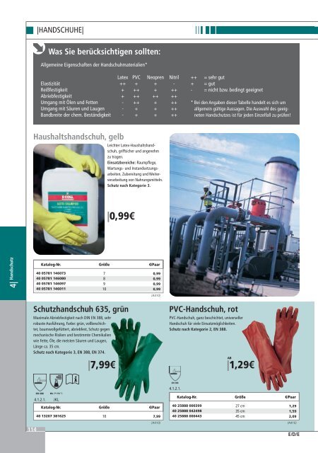 Arbeitsschutz 2009 / 2010 - E.W. NEU GmbH