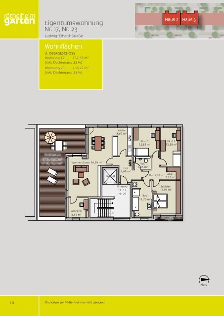 wohnungen Ludwig-Erhard - Sontowski Immobilien