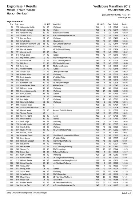 Crystal Reports - 5_Gender.rpt - Wolfsburg Marathon