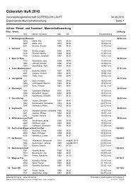 4,6 km Teamwertung - ziel-zeit