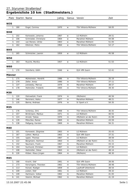 Ergebnisliste 10 km (Stadtmeisters.)