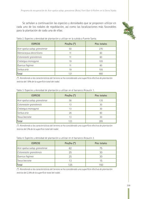 (tejo) sierra de tejeda - Centro de Documentación "Andalucía Rural"