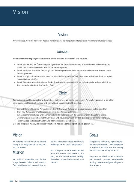 Technical Architecture - Virtual Vehicle