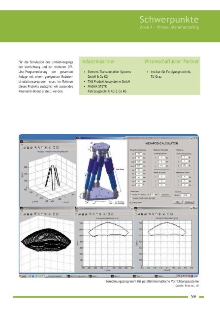 Technical Architecture - Virtual Vehicle