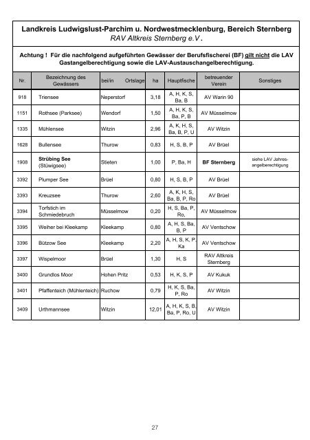 herunterladen PDF ca.800kb - Angelverein "Seeblick"