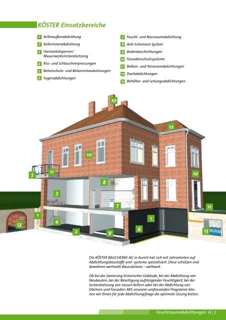 Feuchtraumabdichtungen - Köster Bauchemie AG