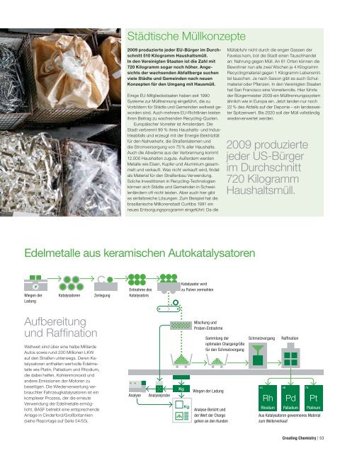 Download - BASF.com