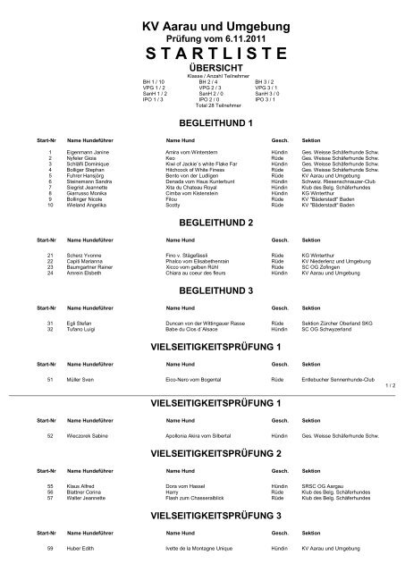 Startliste hoch