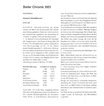 Bieler Chronik, 1951 (pdf, 9.4MB)