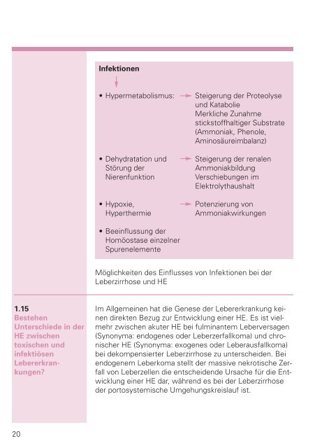 Hepatische Enzephalopathie - Dr. Falk Pharma GmbH