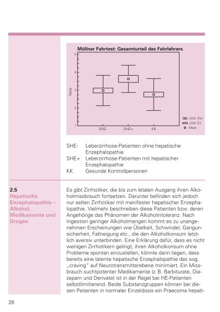 Hepatische Enzephalopathie - Dr. Falk Pharma GmbH