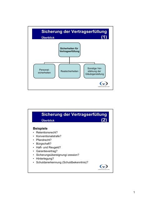 Sicherung der Vertragserfüllung Sicherung der Vertragserfüllung