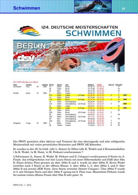 Schwimmen - Südwestdeutscher Schwimmverband