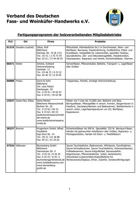 Verband des Deutschen Fass- und Weinküfer-Handwerks e.V.