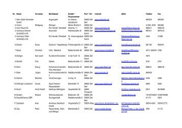 Nr. Name Vorname Betriebsart Straße * Hausnummer ... - BestZeller