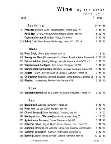 wine_list - Boca