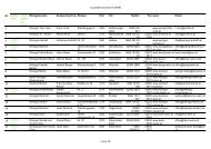 WIEN_Ausstellerverzeichnis [PDF/302.87kB] - Weinviertel DAC