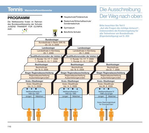 a-programm - Bayerische Landesstelle für den Schulsport