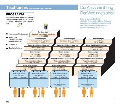 a-programm - Bayerische Landesstelle für den Schulsport