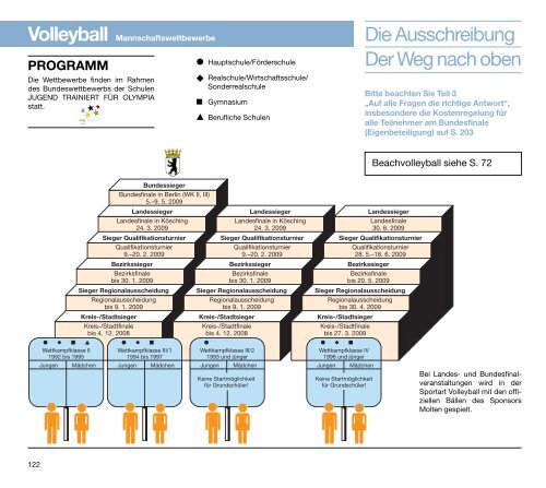 a-programm - Bayerische Landesstelle für den Schulsport