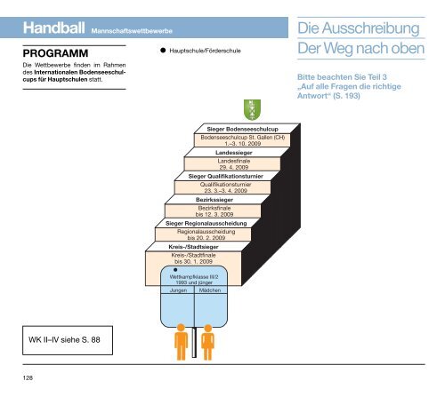 a-programm - Bayerische Landesstelle für den Schulsport