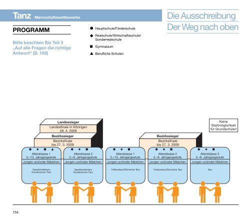 a-programm - Bayerische Landesstelle für den Schulsport