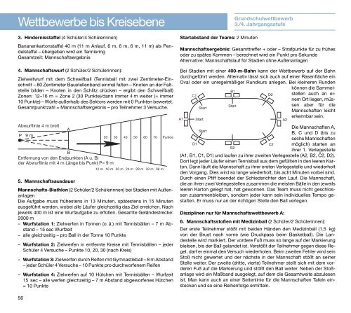 a-programm - Bayerische Landesstelle für den Schulsport