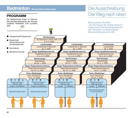 a-programm - Bayerische Landesstelle für den Schulsport