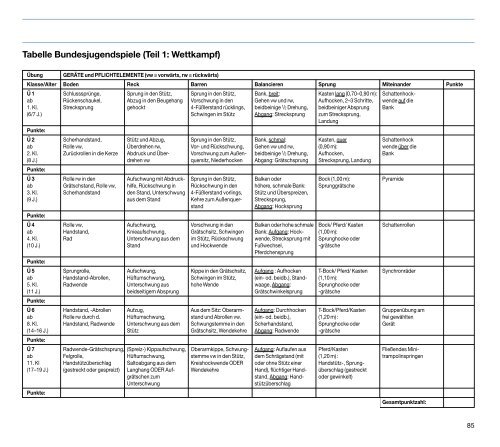 a-programm - Bayerische Landesstelle für den Schulsport