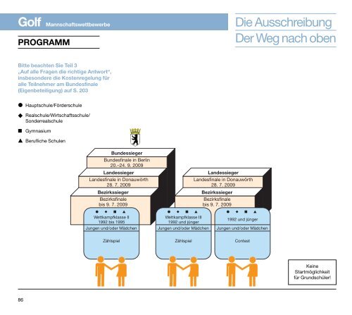 a-programm - Bayerische Landesstelle für den Schulsport