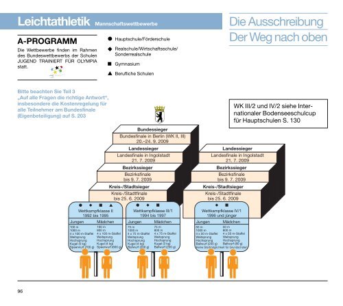 a-programm - Bayerische Landesstelle für den Schulsport