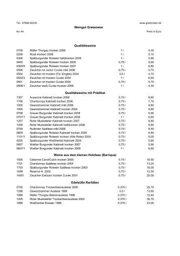 Preisliste ansehen - Wein-Abc.de