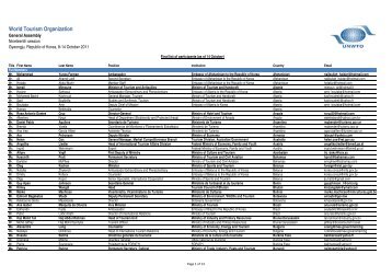 Final list of participants - World Tourism Organization UNWTO