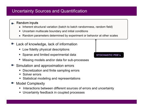 Wing Kam Liu* and Wei Chen, Northwestern University ... - SAMSI