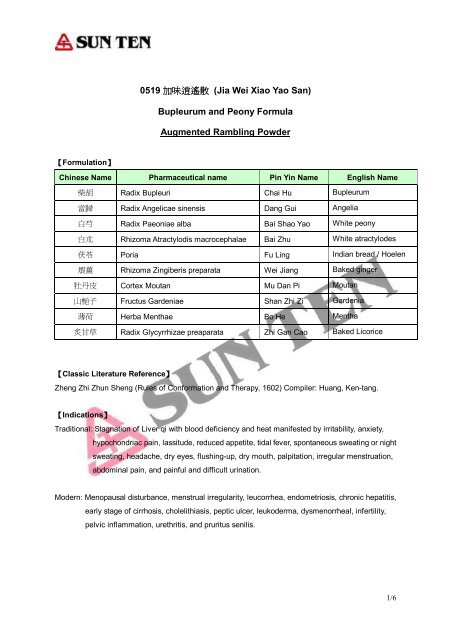 Jia Wei Xiao Yao San Sun Ten Pharmaceutical Co Ltd