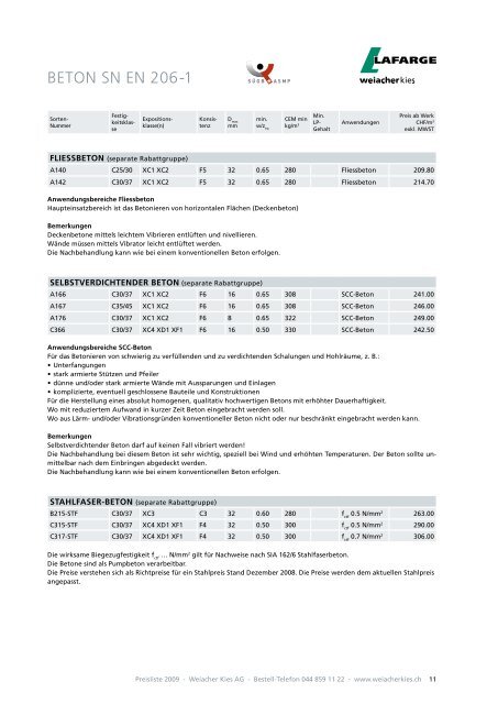 PREISLISTE - Weiacher Kies AG