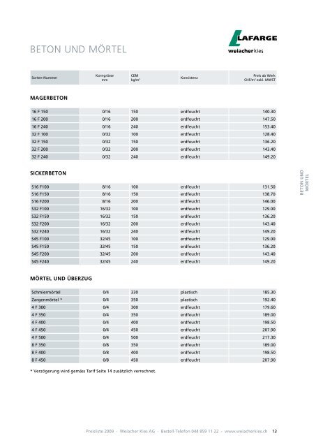 PREISLISTE - Weiacher Kies AG