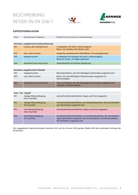 PREISLISTE - Weiacher Kies AG