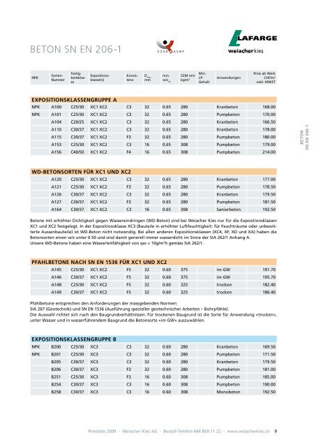 PREISLISTE - Weiacher Kies AG