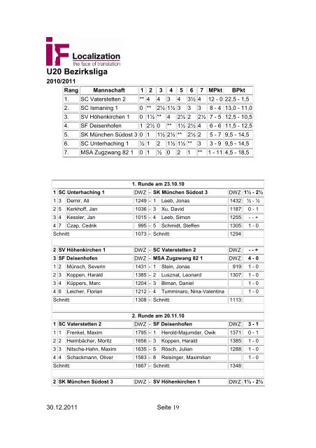 30.12.2011 Seite 1 Schachclub Unterhaching Vereinschronik 2011 ...