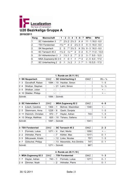 30.12.2011 Seite 1 Schachclub Unterhaching Vereinschronik 2011 ...