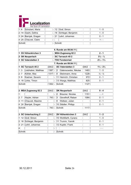 30.12.2011 Seite 1 Schachclub Unterhaching Vereinschronik 2011 ...