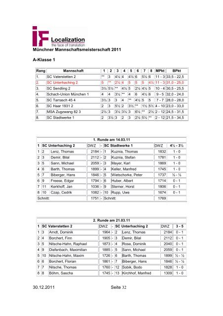 30.12.2011 Seite 1 Schachclub Unterhaching Vereinschronik 2011 ...