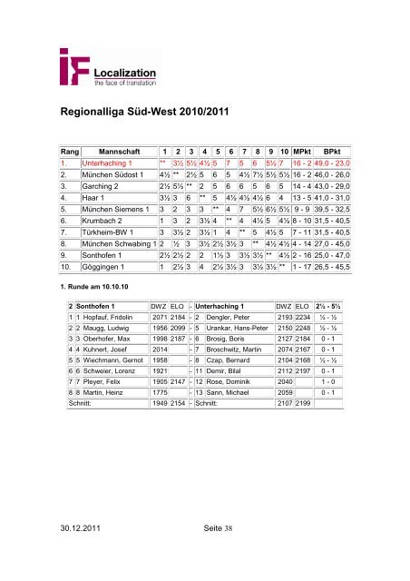 30.12.2011 Seite 1 Schachclub Unterhaching Vereinschronik 2011 ...