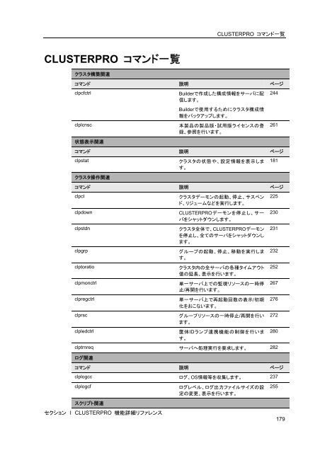 WebManager - 日本電気