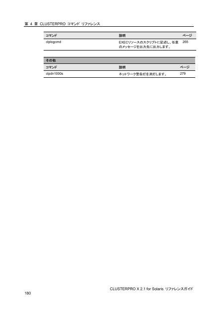 WebManager - 日本電気