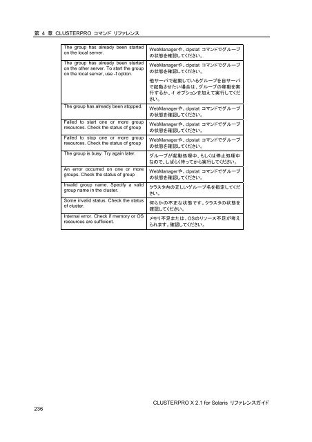 WebManager - 日本電気