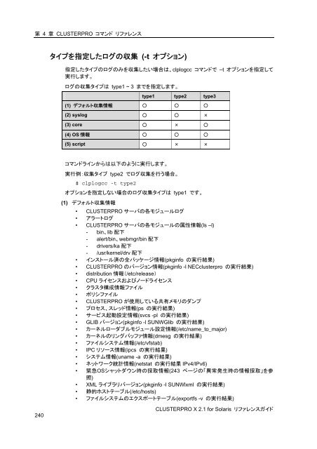 WebManager - 日本電気