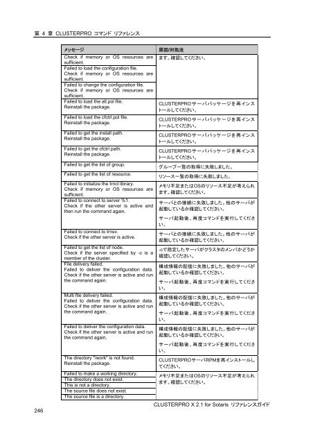 WebManager - 日本電気