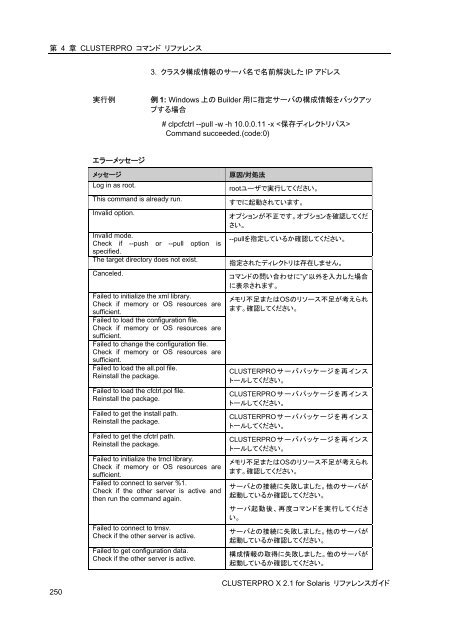 WebManager - 日本電気